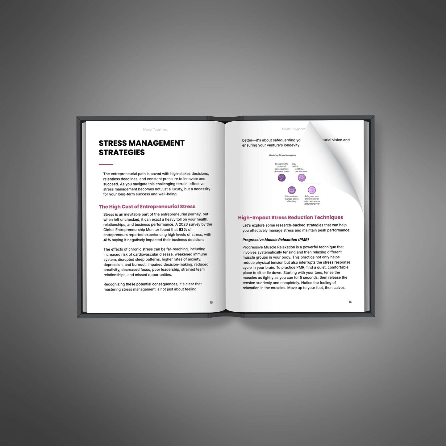 Mental Toughness - E-book